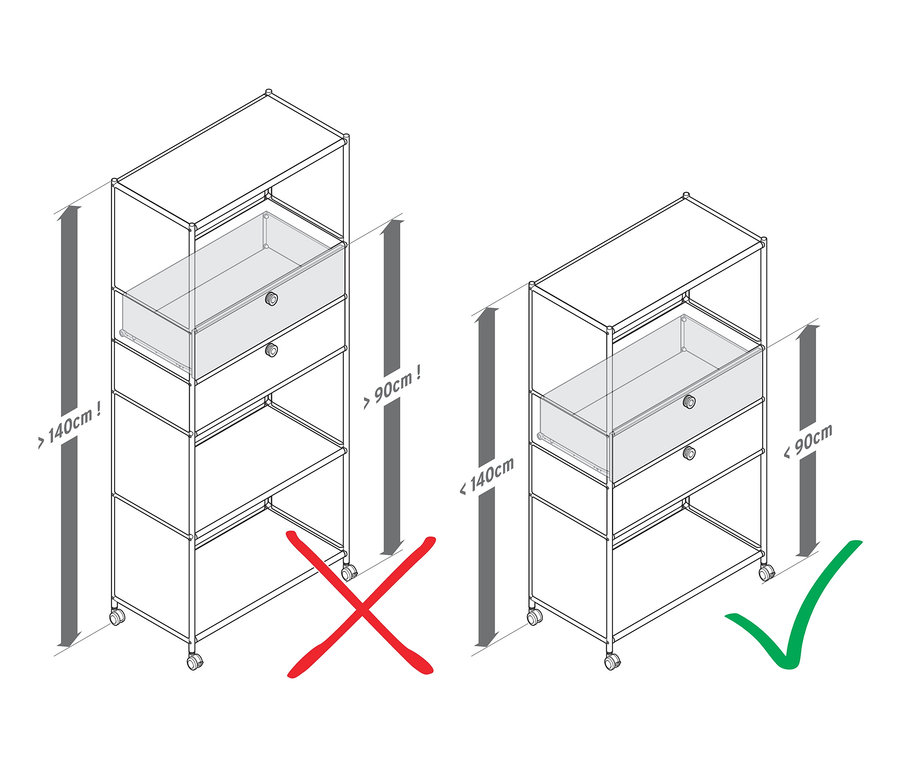 Illustration de deux systèmes d'étagères métalliques CN3. L'un est trop haut, l'autre a la bonne hauteur.