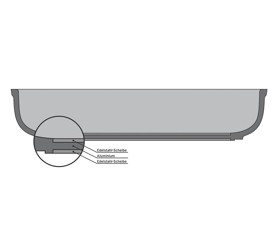 Illustration du profil d'une poêle à frire professionnelle en aluminium.