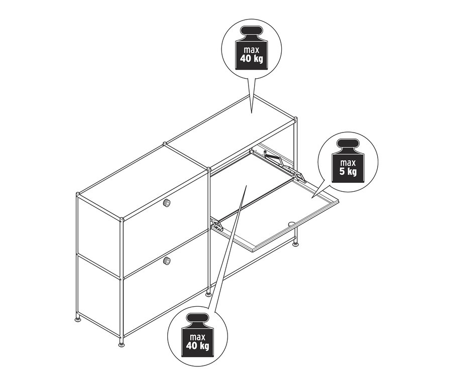 Schéma d'un buffet bas « CN3 » avec quatre abattants, dont deux sont ouverts. La charge maximale du dessus et du dessous est de 40 kg et celle des abattants de 5 kg.