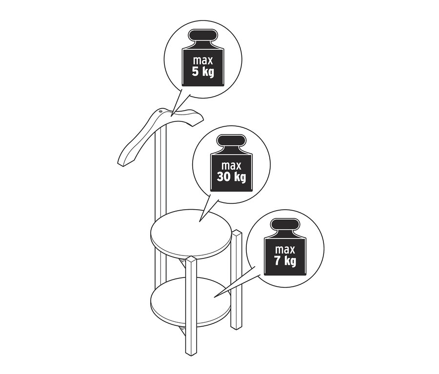 Dessin en noir et blanc d'un valet de chambre avec deux étagères rondes et un cintre. Des étiquettes indiquent la capacité de charge maximale des étagères et du cintre.