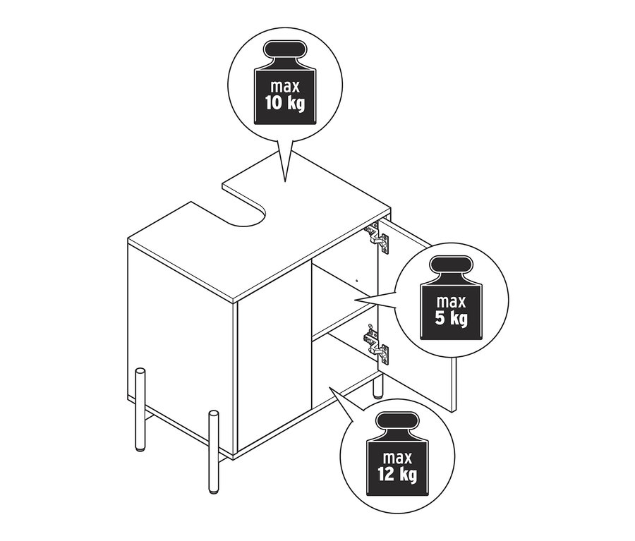 Dessin d'un meuble sous vasque avec placage en bois, montrant une capacité de charge maximale de 10 kg sur le dessus.
