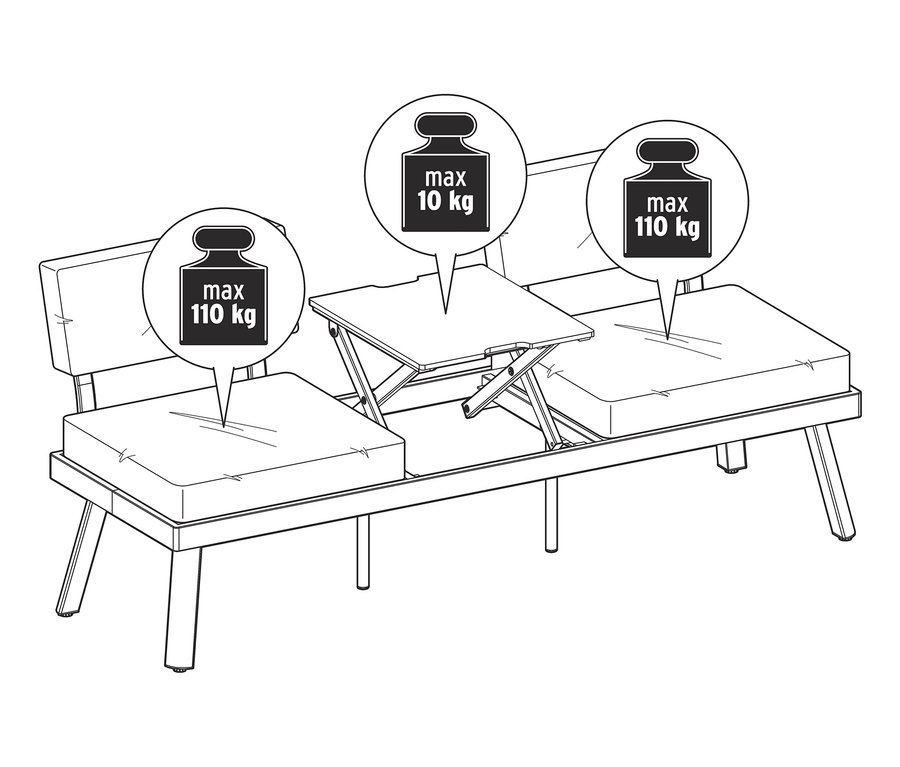 Schéma d'un canapé-lit 2 en 1 avec table centrale relevable. La charge maximale des sièges est de 110 kg, celle de la table est de 10 kg.