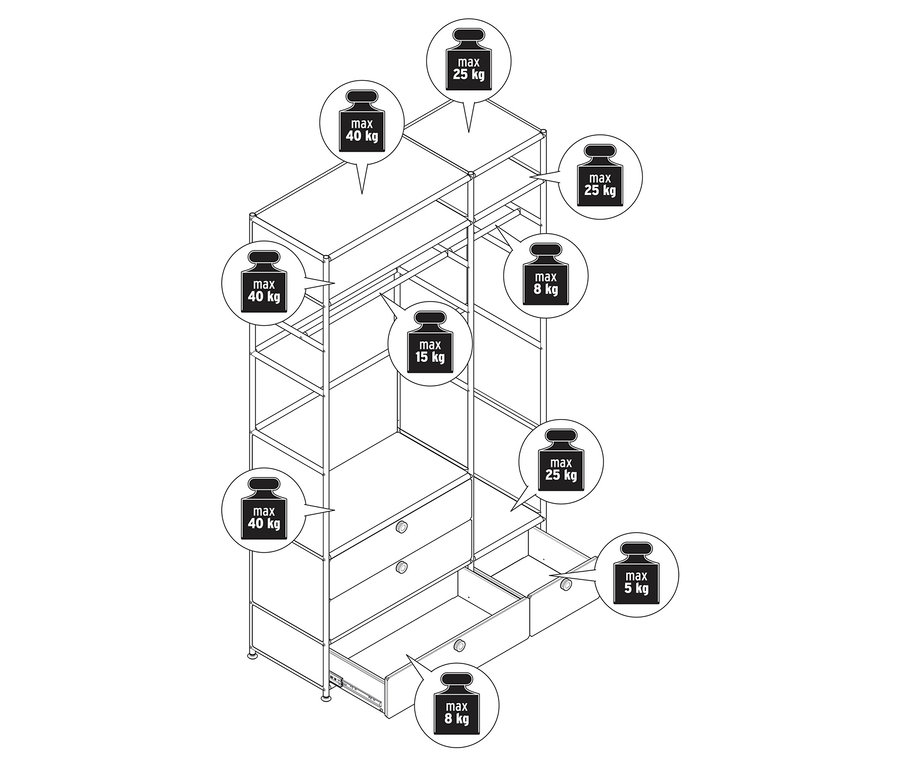 Illustration d'une armoire ouverte avec des informations sur le poids.