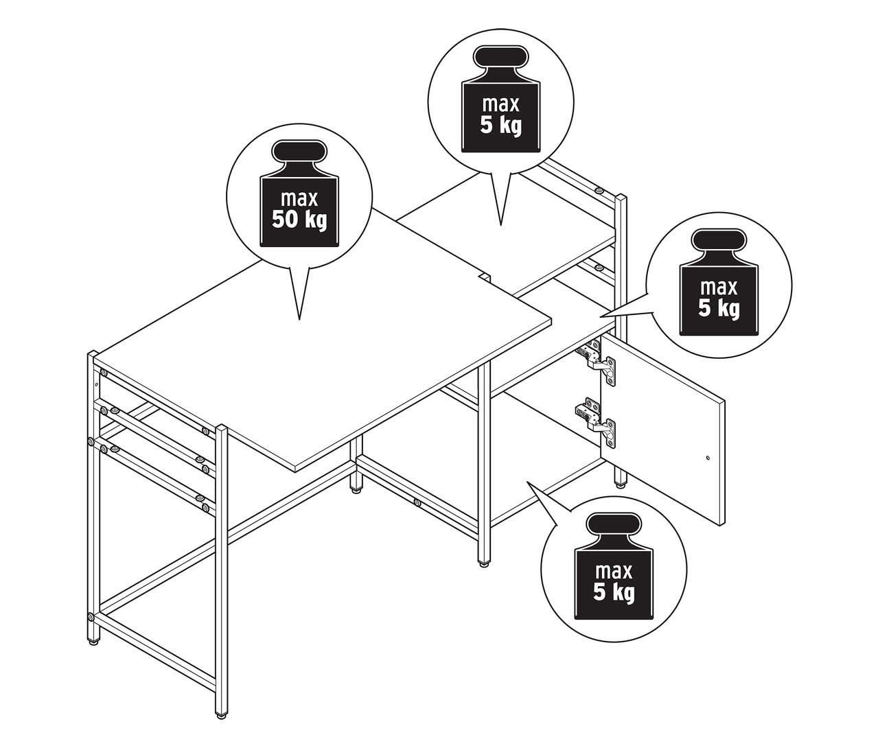 Illustration d'un bureau pour enfant « GRADE » réglable en hauteur avec indication du poids.