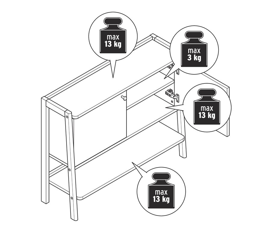 Schéma d'un buffet avec portes ouvertes et fermées et limites de poids sur les étagères.