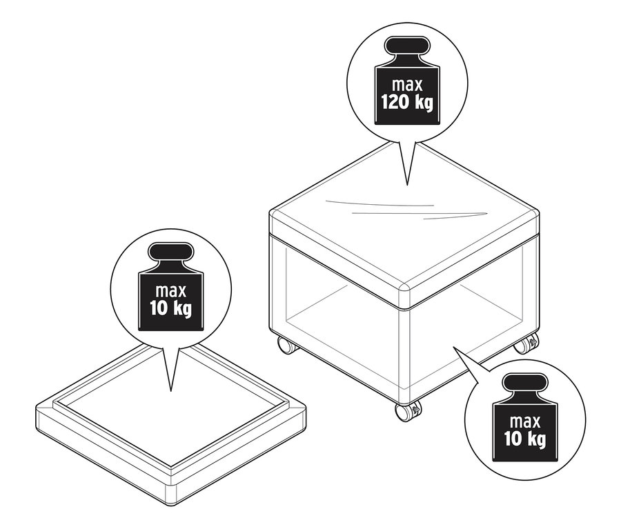 Schéma d'un pouf à roulettes avec tablette, le poids maximum sur le pouf étant de 120 kg et sur la tablette de 10 kg.