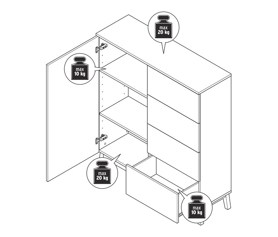 Schéma d'une commode avec portes et tiroirs ouverts, la capacité de charge maximale est de 10 kg et 20 kg.