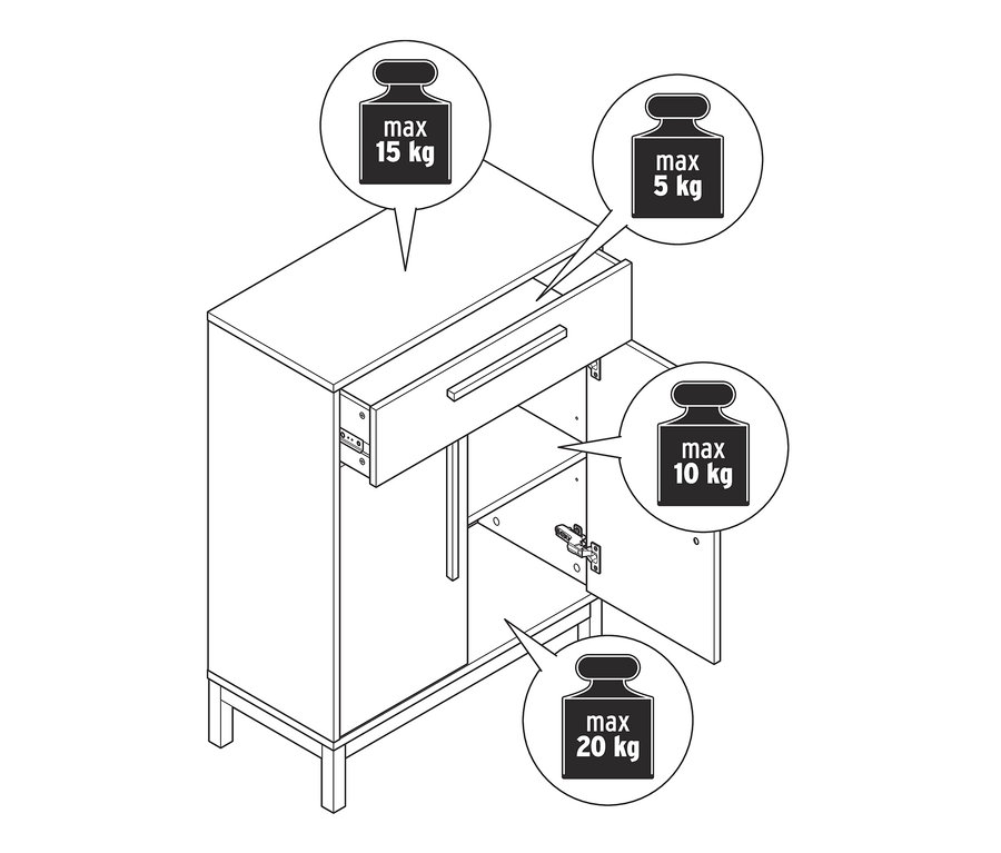 Illustration en noir et blanc d'un meuble de salle de bains « Eklund » avec porte ouverte et tiroir, complétée par des charges maximales.