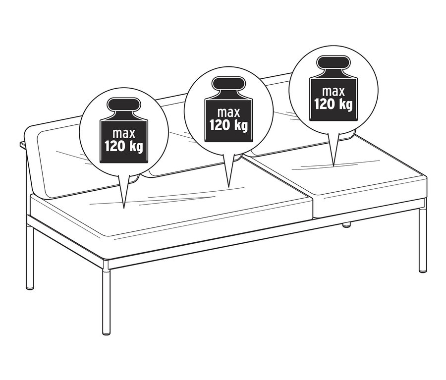 Schéma d'une banquette dining 2 en 1 «
Elin
» avec une capacité de charge maximale de 120 kg.