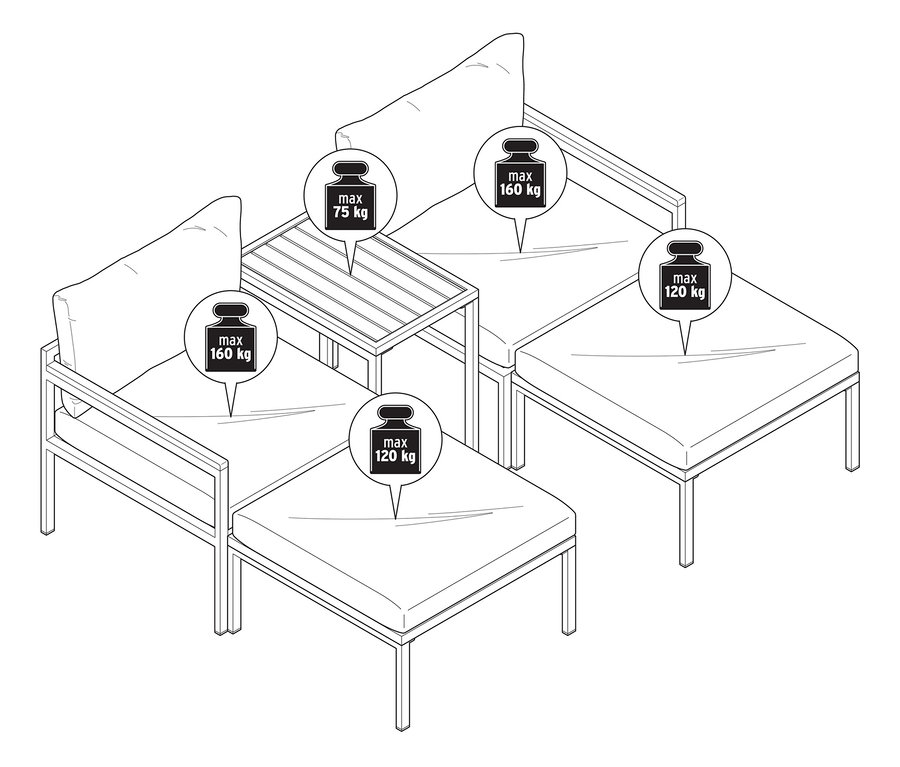 Dessin d'un ensemble de salon de jardin modulaire 5 pièces.