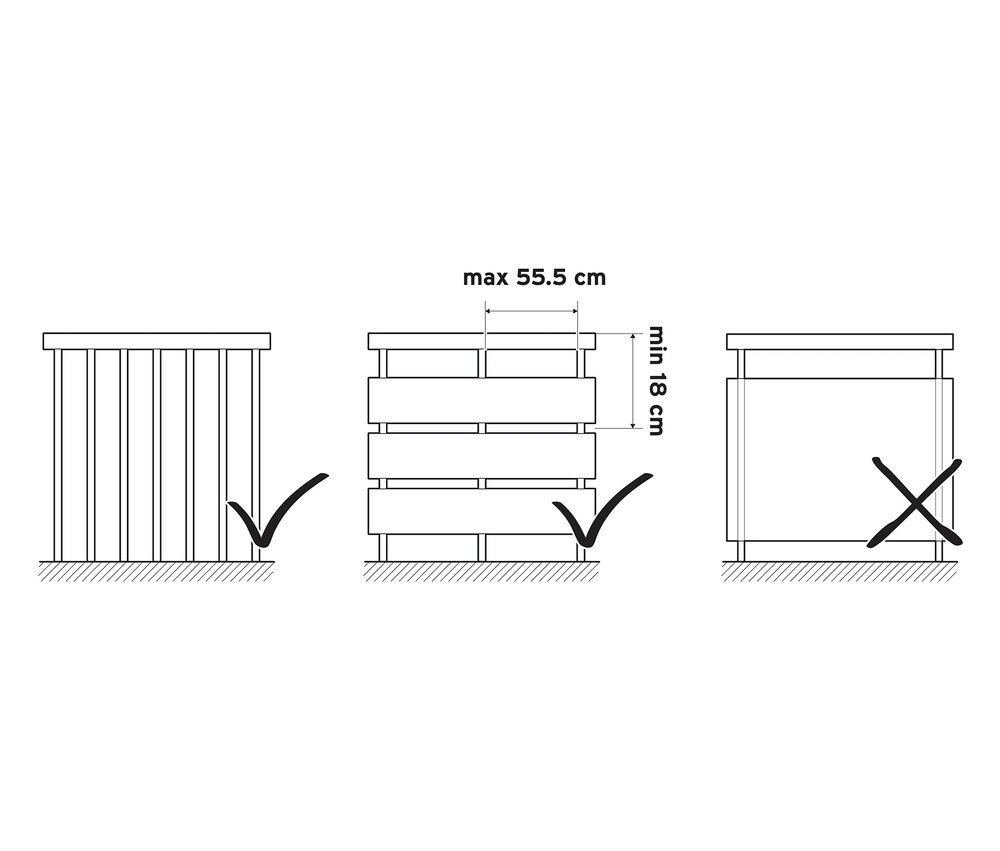 L'illustration montre trois types de clôtures différents avec une coche sous les deux premiers et un X sous le troisième.