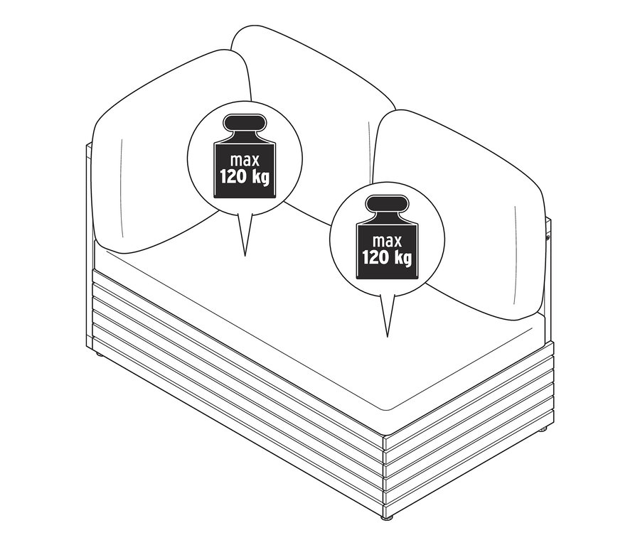 Schéma d'un module 3 places avec coussin de relaxation confortable, charge maximale 120 kg.