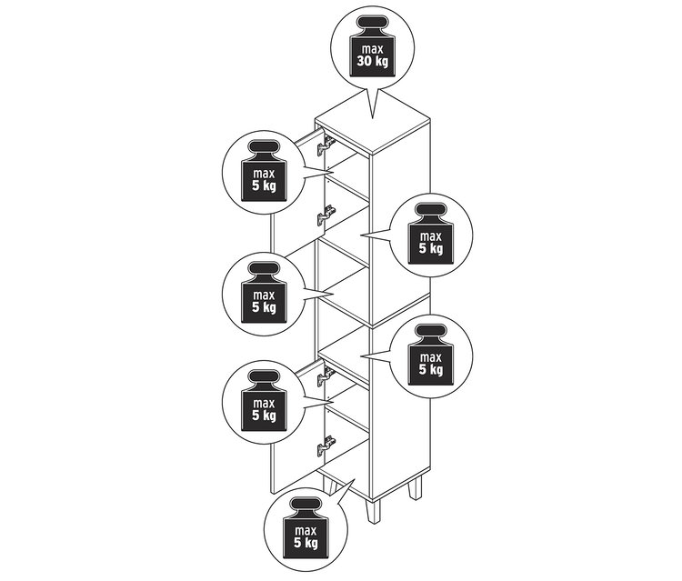 Schéma d'une armoire haute de salle de bain avec compartiment ouvert et 2 portes, mettant en évidence la capacité de charge maximale des étagères.