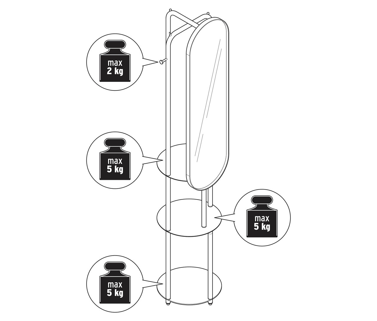 Illustration d'une penderie sur pied avec un grand miroir.