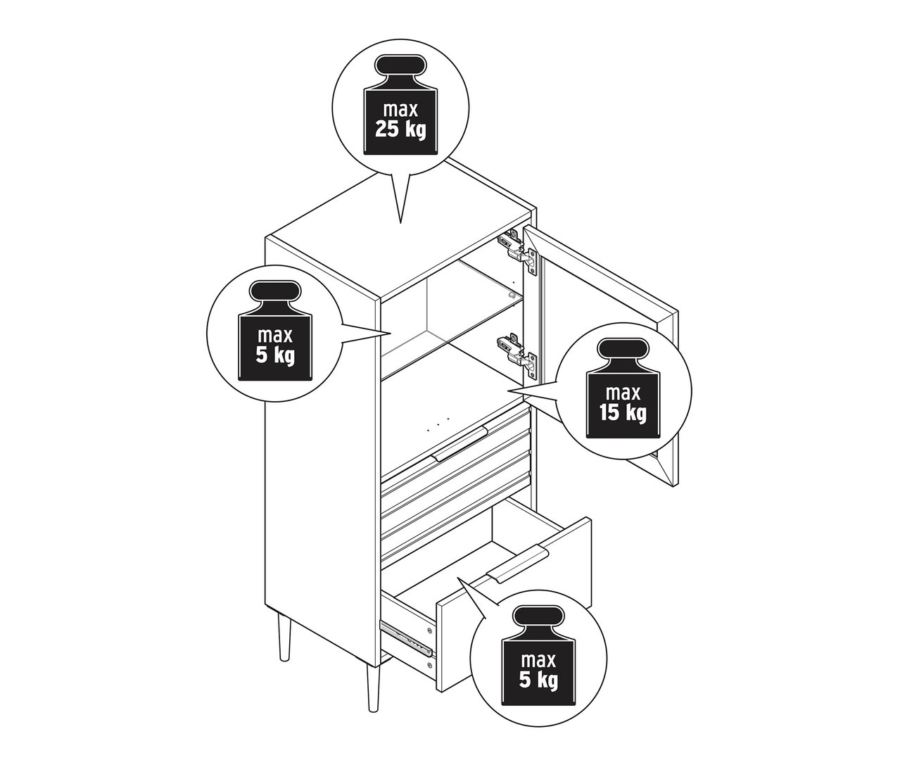 Schéma d'une vitrine « BAÂKEN » avec porte vitrée et 2 tiroirs, avec une porte ouverte et un tiroir sorti. Informations sur le poids maximal.