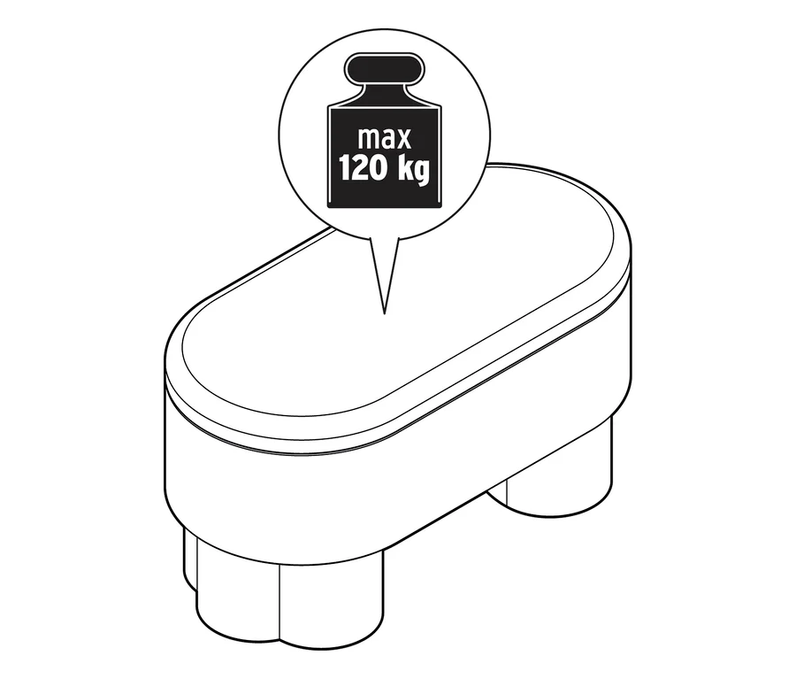 Une banquette de rangement en matière bouclée, avec une icône indiquant une capacité de charge maximale de 120 kg.