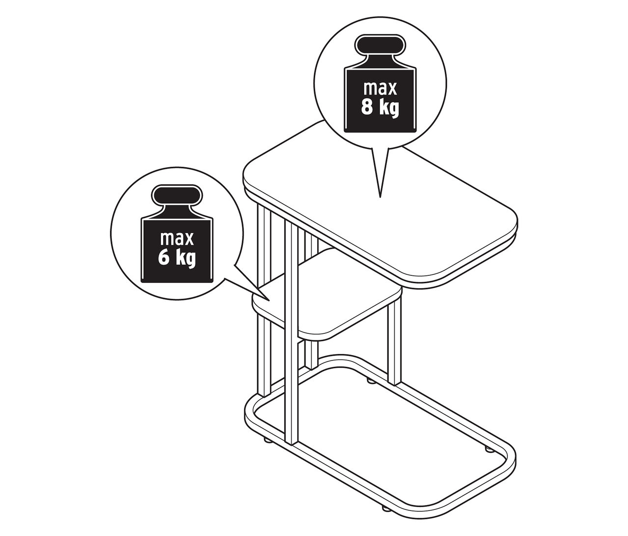 Illustration d'une table d'appoint avec des indications de poids maximum.