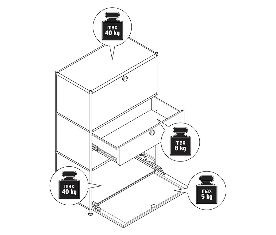 Schéma d'une armoire avec un tiroir, un compartiment ouvert et des spécifications de poids.
