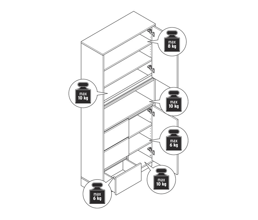 Illustration d'une armoire haute de salle de bain blanche avec des portes ouvertes et un tiroir. La charge maximale est indiquée pour chaque étagère et le tiroir.