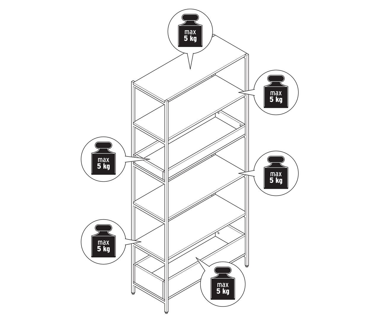 Illustration d'une étagère métallique linéaire avec six tablettes et une capacité de charge maximale de 5 kg par tablette.