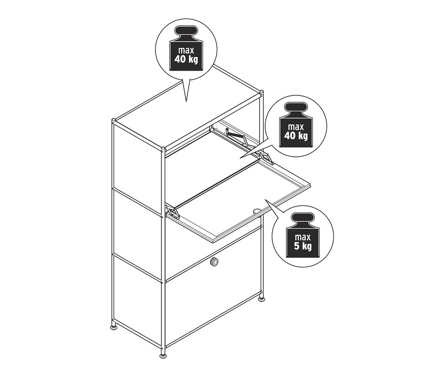 Schéma d'une commode « CN3 » avec 3 compartiments relevables, les compartiments supérieur et central étant ouverts. La charge maximale est de 40 kg pour les deux compartiments supérieurs et de 5 kg pour le compartiment inférieur.