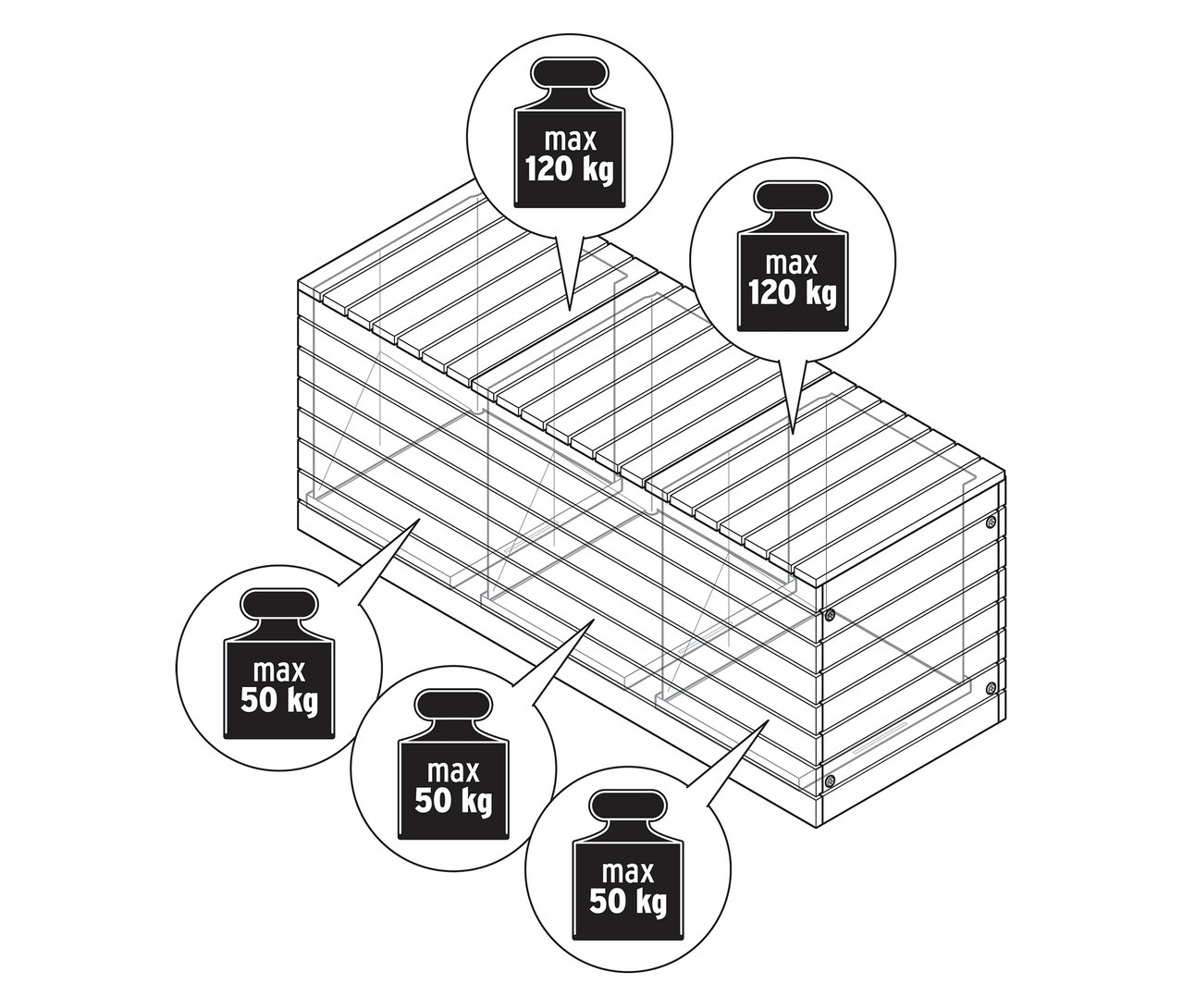 Illustration d'un cadre de lit en bois avec des limites de poids maximales de 50 kg et 120 kg.