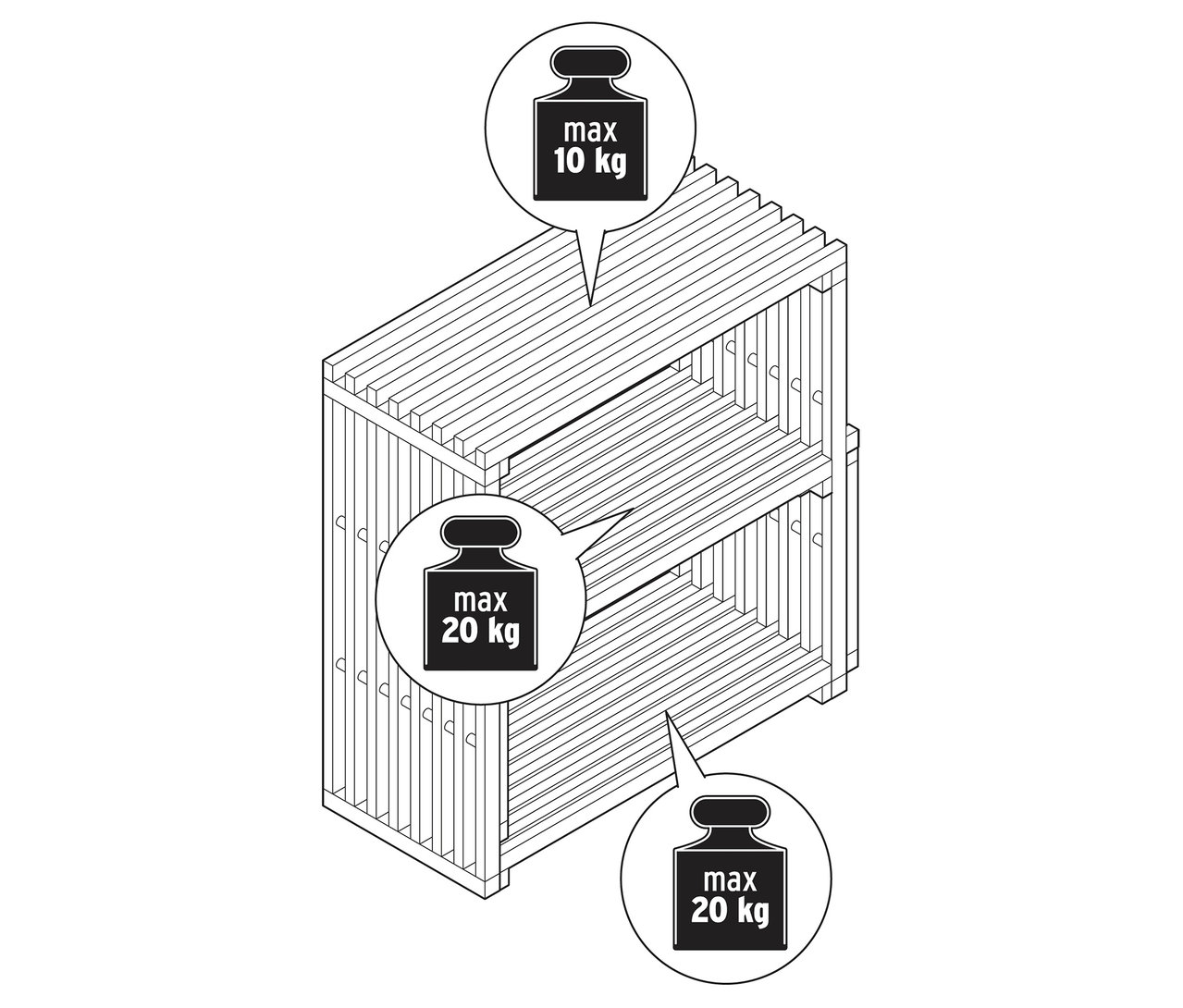 Vue de dessus d'une étagère extensible « FLEKSIBEL » à trois niveaux avec indication du poids.