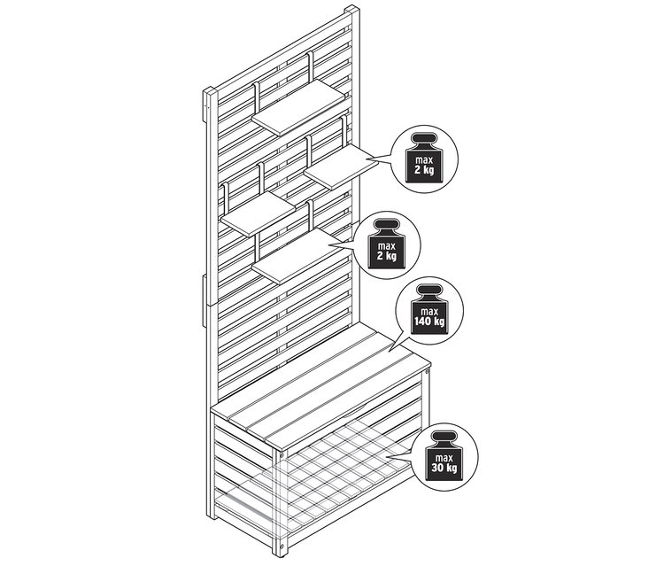 Schéma d'un banc de balcon avec rangement et protection visuelle, indiquant les charges maximales supportées par les étagères (2 kg), l'assise (140 kg) et l'étagère inférieure (30 kg).