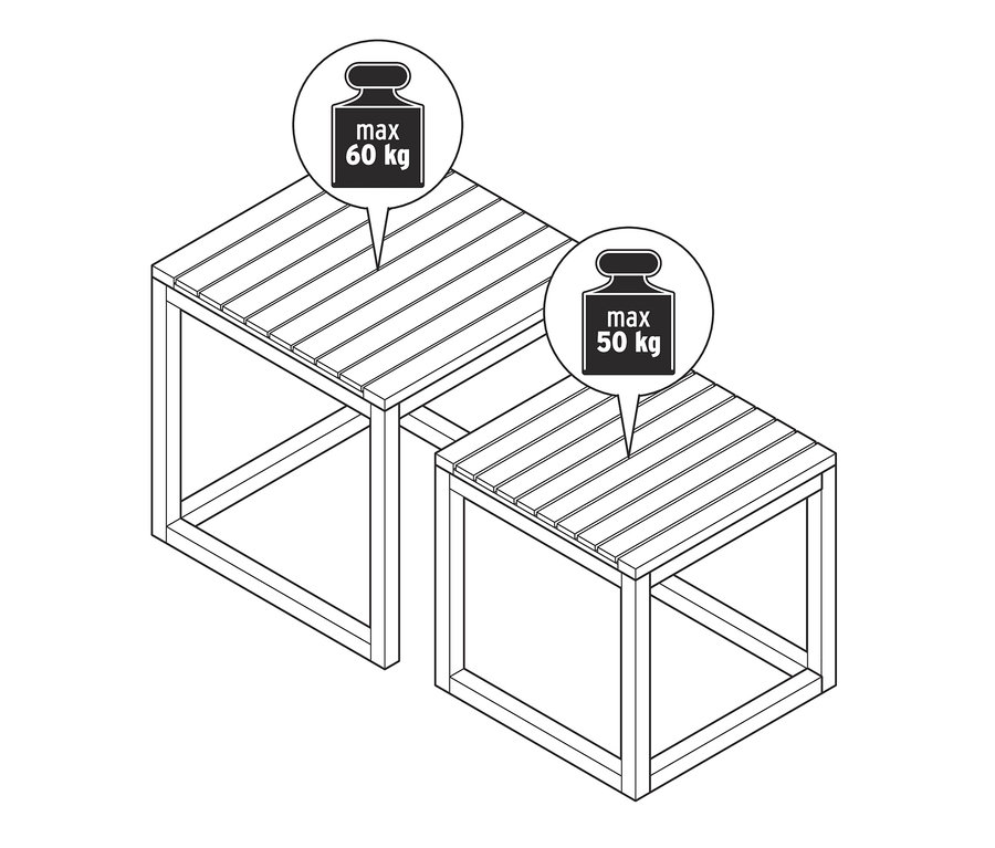 Illustration d'un ensemble de tables d'appoint «Lenja», la grande table a une capacité de charge maximale de 60 kg et la petite de 50 kg.