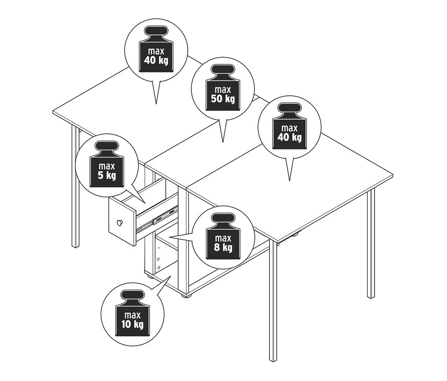 Un diagramme montrant les poids maximums supportés par différentes parties d'une table, incluant un tiroir et un plateau.