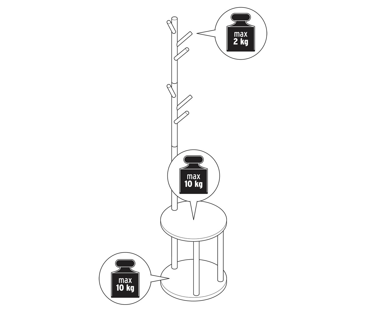 Illustration d'un porte-manteau avec des étagères et des limites de poids.