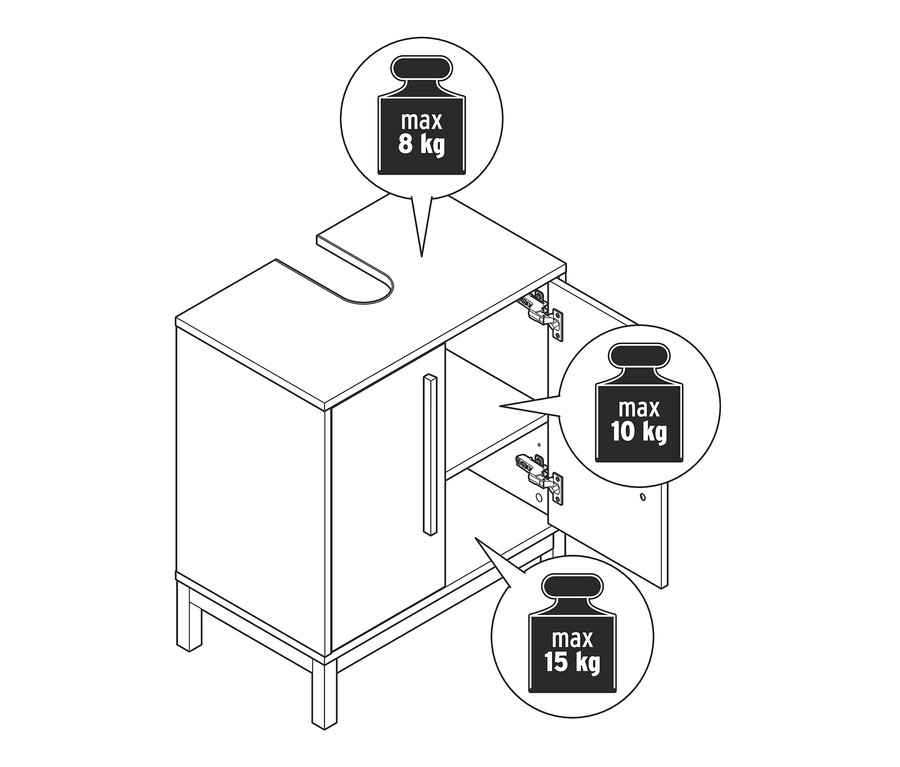 Dessin d'un meuble sous vasque Eklund avec portes ouvertes et détails sur la capacité de charge maximale.