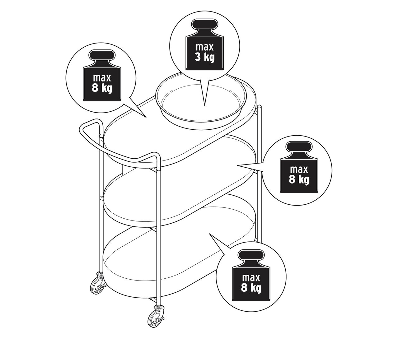 Illustration d'un chariot de service avec plateau à trois étagères et instructions de poids maximum.