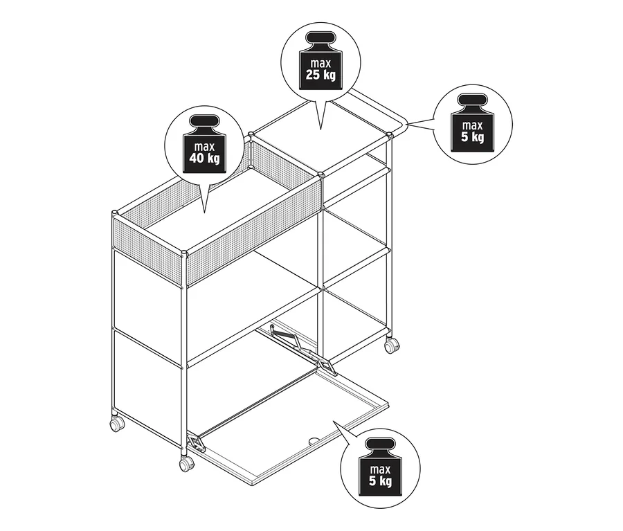 Dessin au trait d'un chariot de bar en métal « CN3 » avec compartiment à abattant, indiquant les limites de poids. La section supérieure gauche avec des côtés en maille a une charge maximale de 40 kg, la section supérieure droite 25 kg, l'étagère du milieu 5 kg et le compartiment à abattant inférieur ouvert 5 kg.