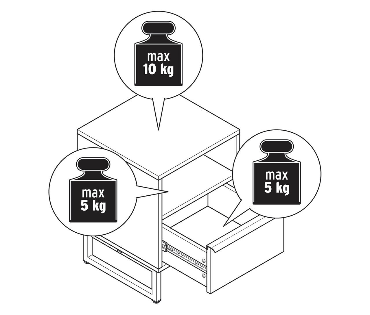 Illustration d'une table de chevet « LEEG » avec 1 tiroir, montrant un poids maximal de 10 kg sur le dessus et de 5 kg dans le tiroir et sur l'étagère.