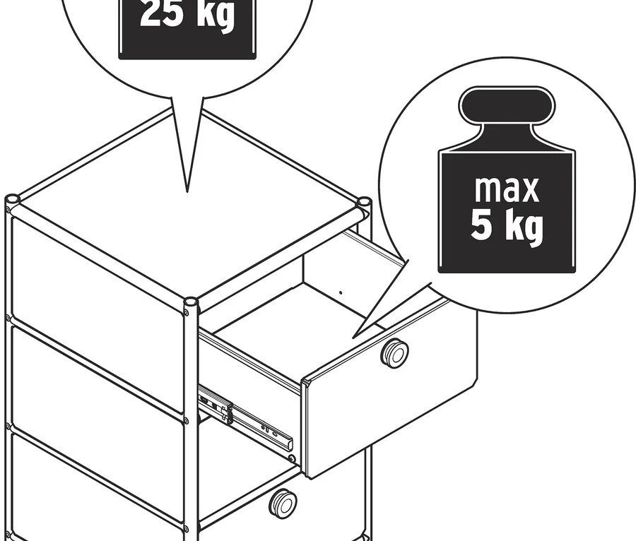 Dessin au trait d'un caisson à roulettes à trois tiroirs; le tiroir supérieur est ouvert. La surface supérieure a une capacité de charge maximale de 25 kg, le tiroir de 5 kg.