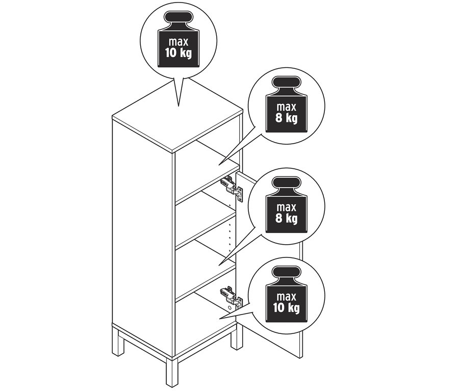 Schéma d'une armoire de salle de bain avec une porte ouverte et des indications de poids maximum supporté par les étagères.
