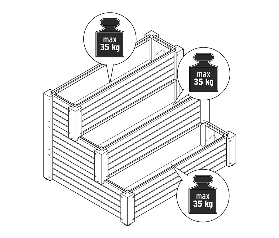 Schéma d'une jardinière en escalier à 3 niveaux « Tinus ». Charge maximale de 35 kg par niveau.