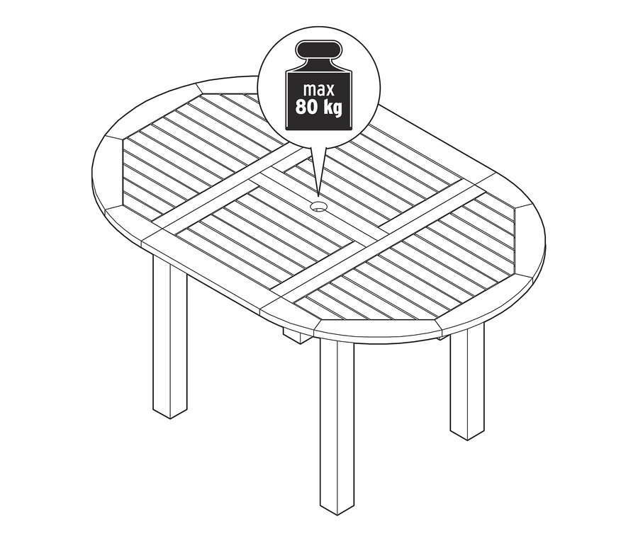 Schéma d'une table ronde extensible avec une charge maximale de 80 kg.