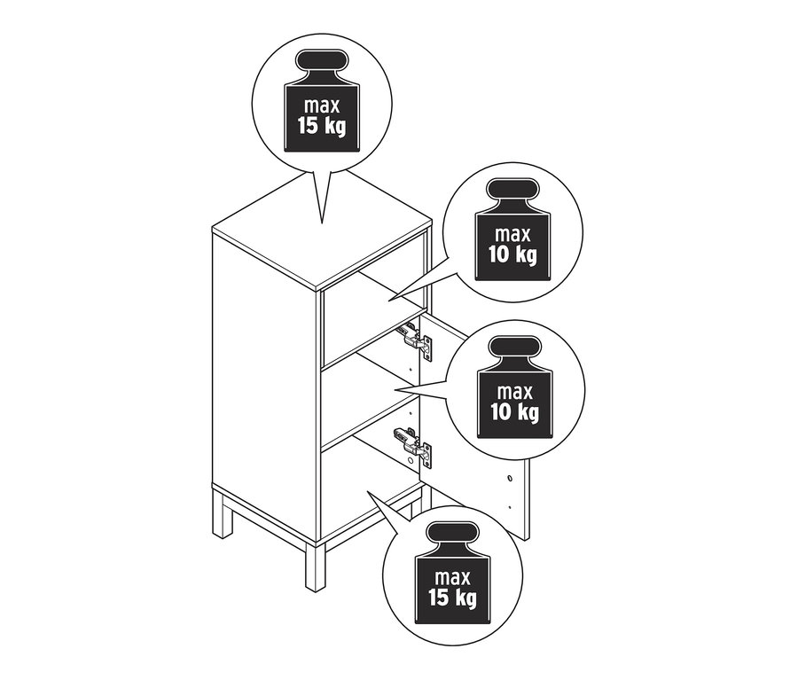 Schéma d'une petite desserte d'appoint « Eklund » avec des portes ouvertes et une illustration du poids maximum.