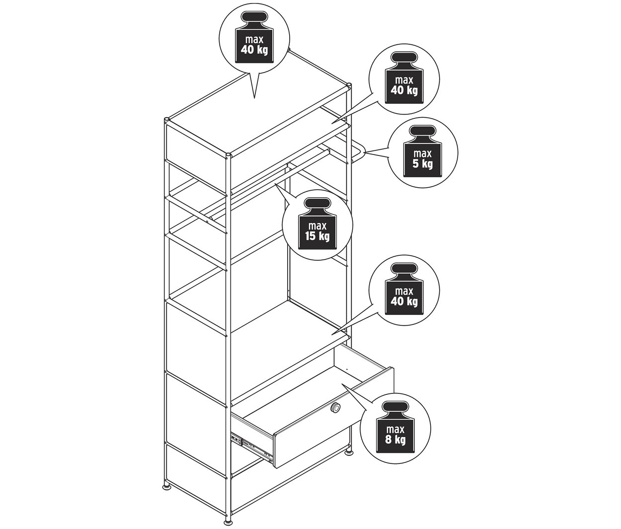 Schéma d'une garde-robe en métal « CN3 » avec tringle à vêtements et 3 tiroirs, indiquant les limites de charge des étagères et des tiroirs.