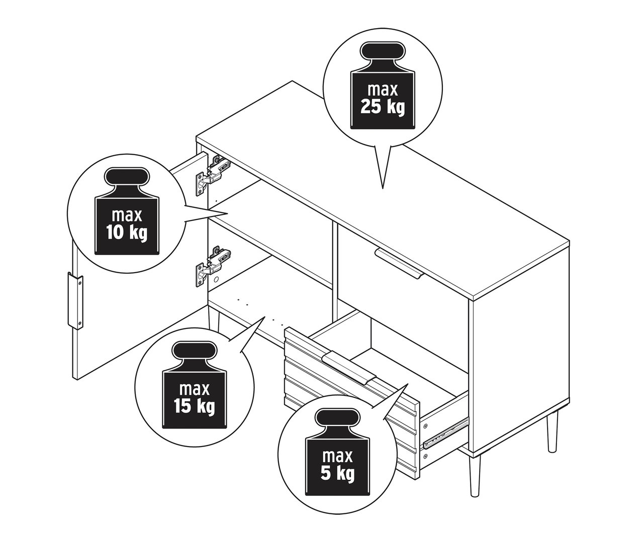 Illustration d'un buffet «
BAAKEN
» avec 2 tiroirs et porte, avec des informations sur le poids.