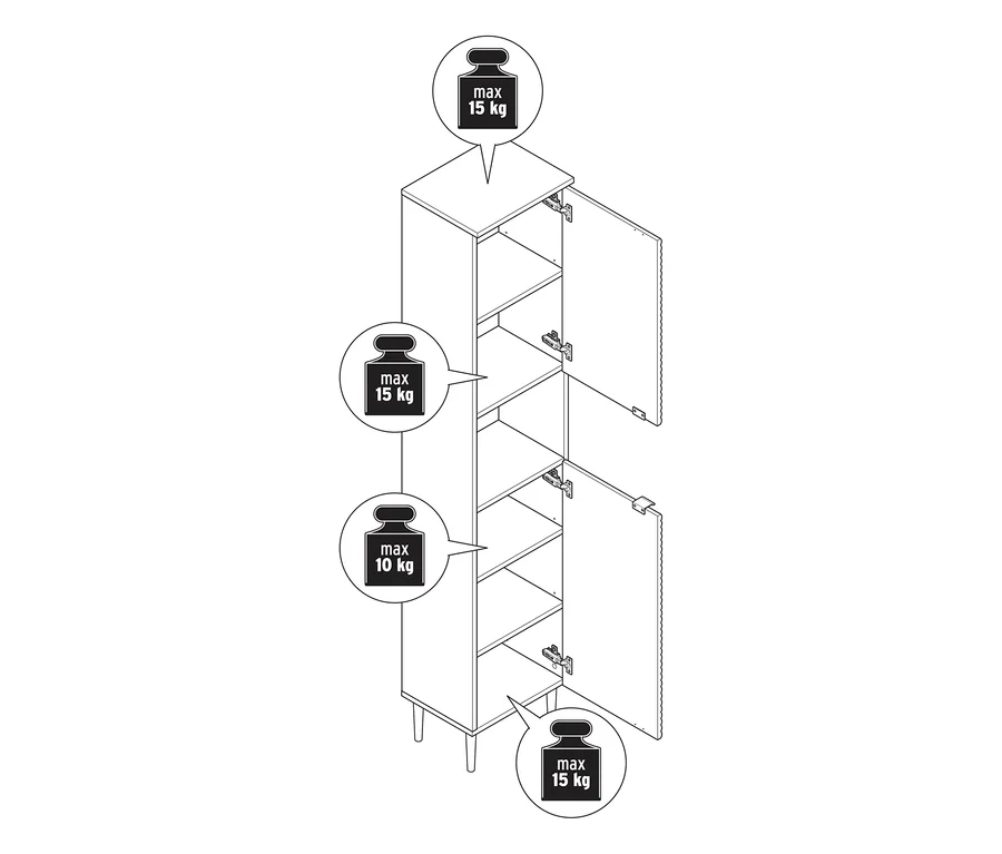 Schéma d'une armoire haute de salle de bains « SONARI » avec portes ouvertes, indiquant les charges maximales.