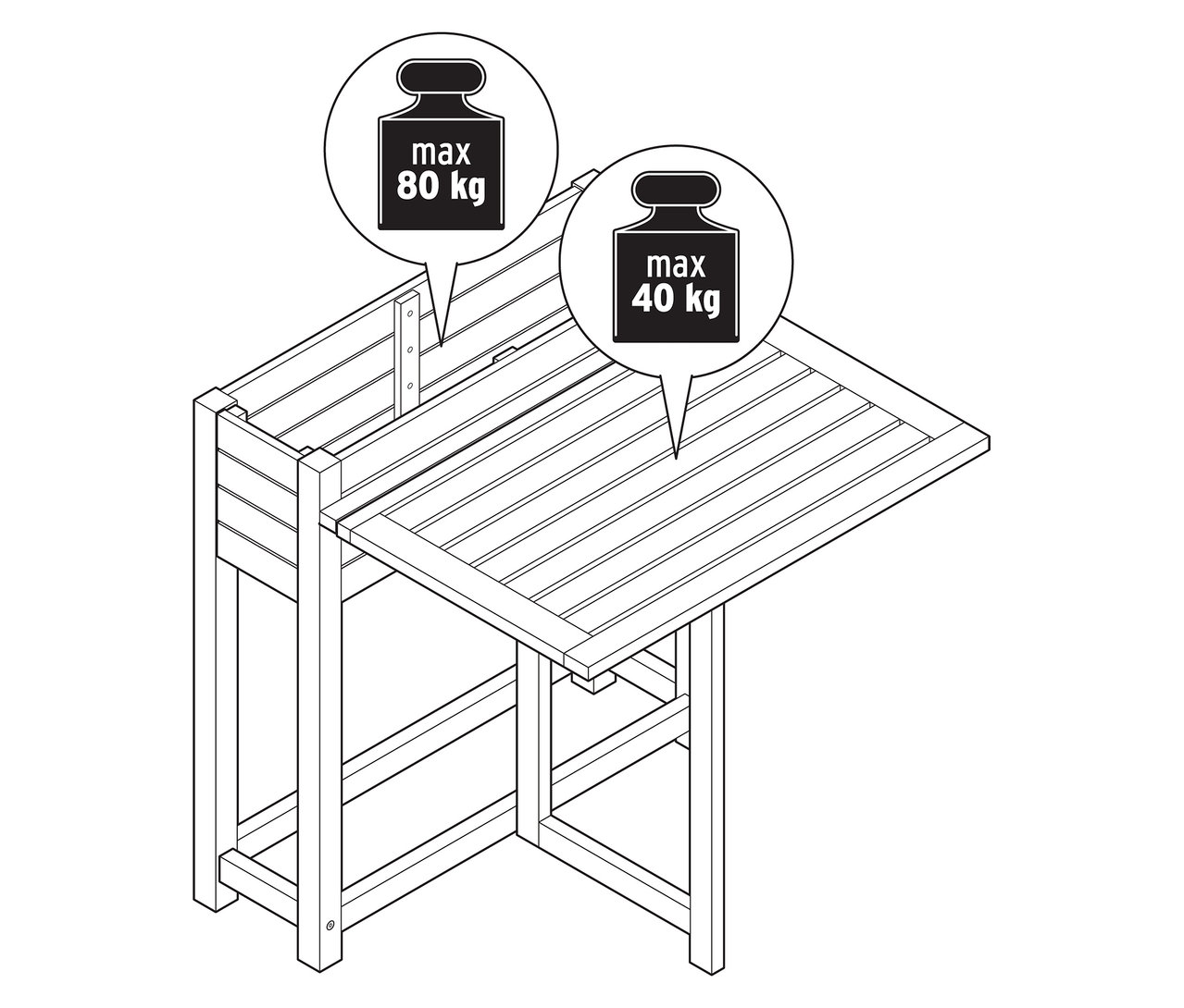 Vue de dessus d'une table de jardin avec un poids maximum de 40 kg sur le plateau et un poids maximum de 80 kg sur le dessus.