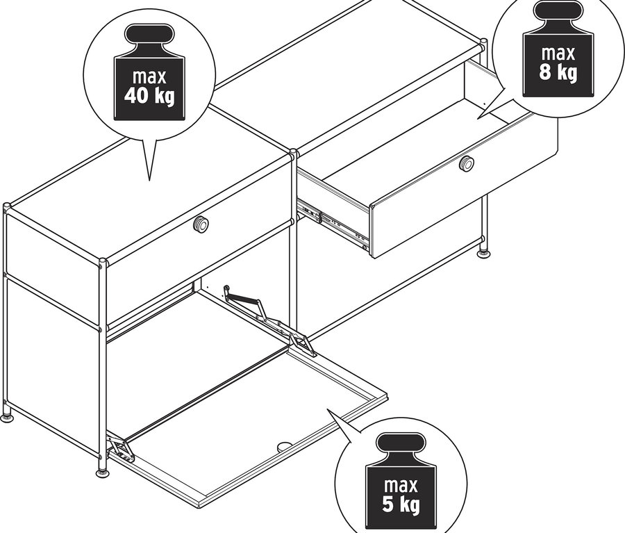 Schéma d'une armoire avec tiroirs et porte rabattable, avec une capacité de charge maximale de 40 kg sur le dessus, 8 kg dans le tiroir et 5 kg dans la porte.