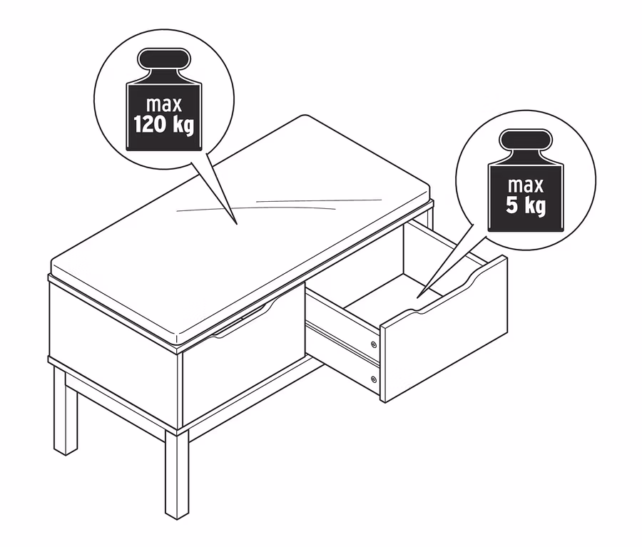 Illustration d'un banc avec des tiroirs, dont un est ouvert. La capacité de charge maximale du banc est de 120 kg, celle des tiroirs de 5 kg.