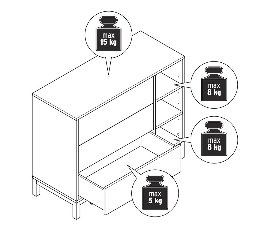 Illustration d'une commode avec un tiroir ouvert et des limites de poids maximales.