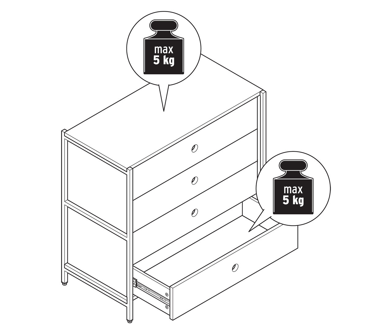 Illustration d'une commode »KLAAR« avec 4 tiroirs, dont un est ouvert et indique un poids maximum de 5 kg.