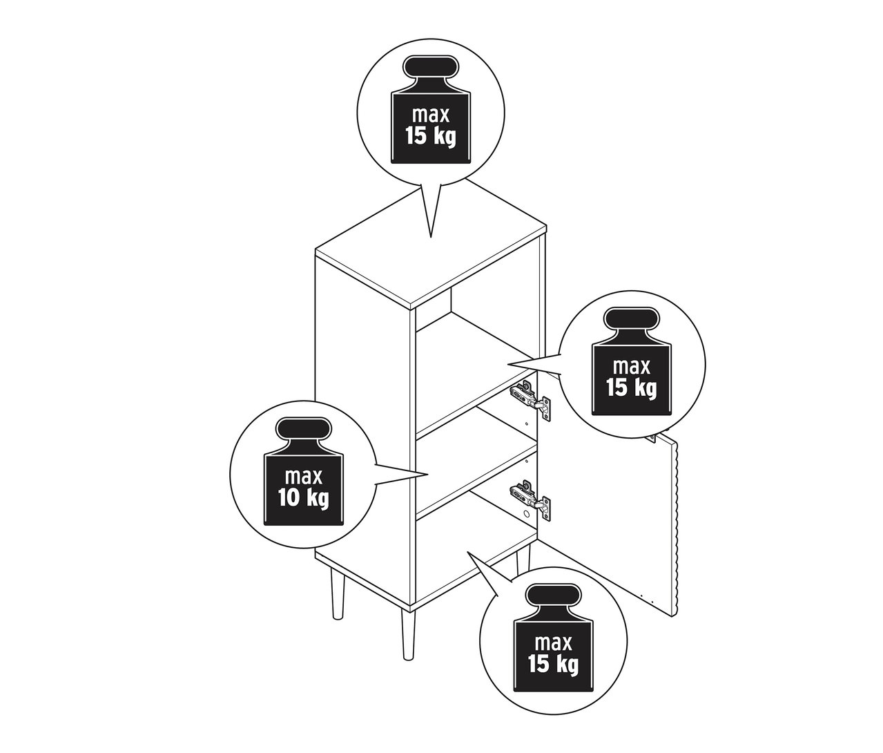 Illustration d'une armoire de salle de bains « SONARI » avec porte, montrant les capacités de poids maximales dans des pictogrammes.
