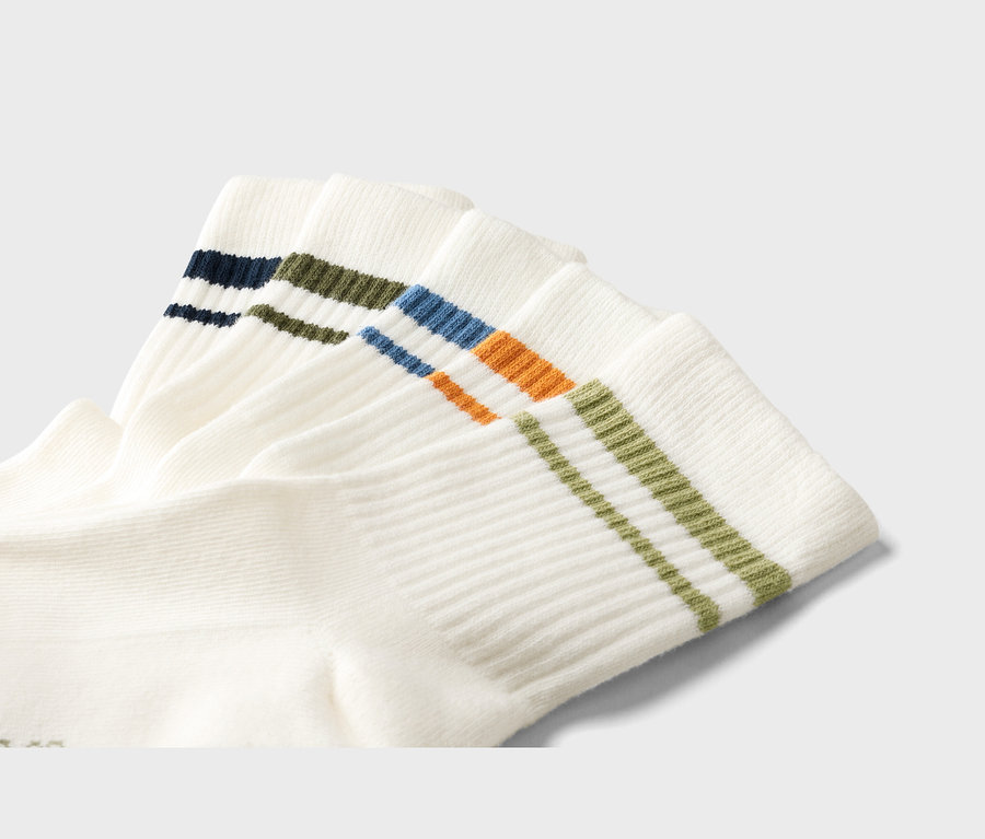 Gros plan de chaussettes blanches pliées avec des rayures colorées au niveau de la cheville.